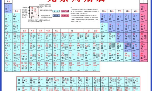 小二智力糖浆有没有副作用网 - 网站提供小儿智力糖浆功能主治副作用小常识、喝小儿智力糖浆有副作用吗