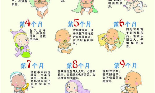 小儿智力糖浆正确用法-小二智力糖浆有没有副作用网 - 网站提供小儿智力糖浆功能主治副作用小常识、喝小儿智力糖浆有副作用吗